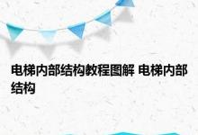 电梯内部结构教程图解 电梯内部结构 